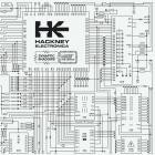 Hackney Electronica - Synaptic Shadows: A Journey Through The Circuit