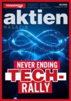 aktien Magazin 35/2025