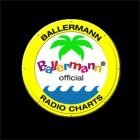 Ballermann Radio Chart (11.08.2025)