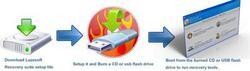 Lazesoft Windows Recovery v4.5.0.1 (x64) Server Edition