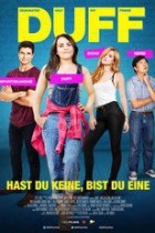 Duff Hast du keine bist du eine
